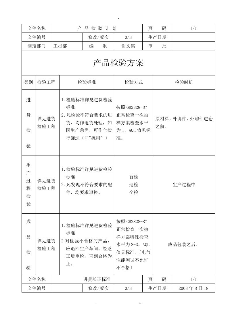 产品检验实施计划书