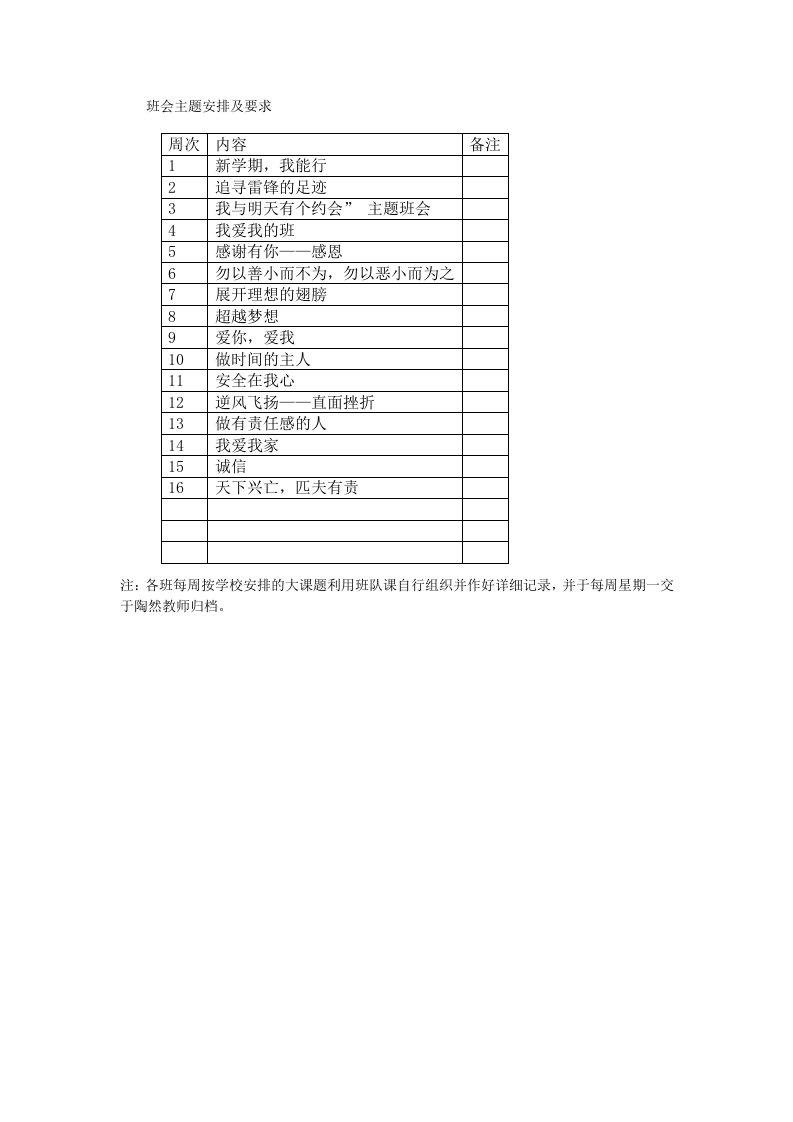 班会主题安排及要求更正