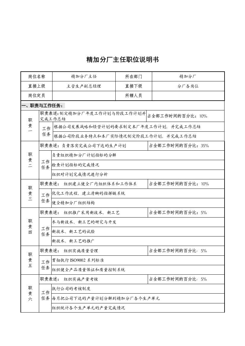 华北光学仪器公司精加分厂主任职位说明书