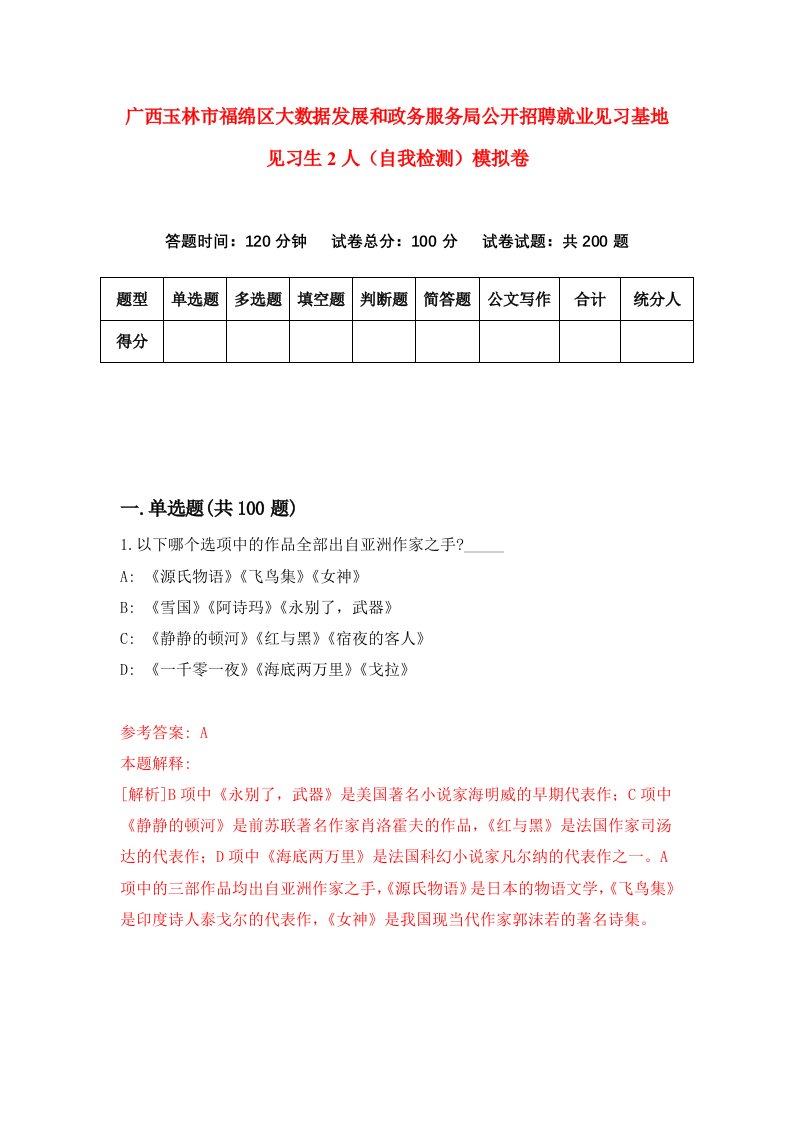 广西玉林市福绵区大数据发展和政务服务局公开招聘就业见习基地见习生2人自我检测模拟卷第6期