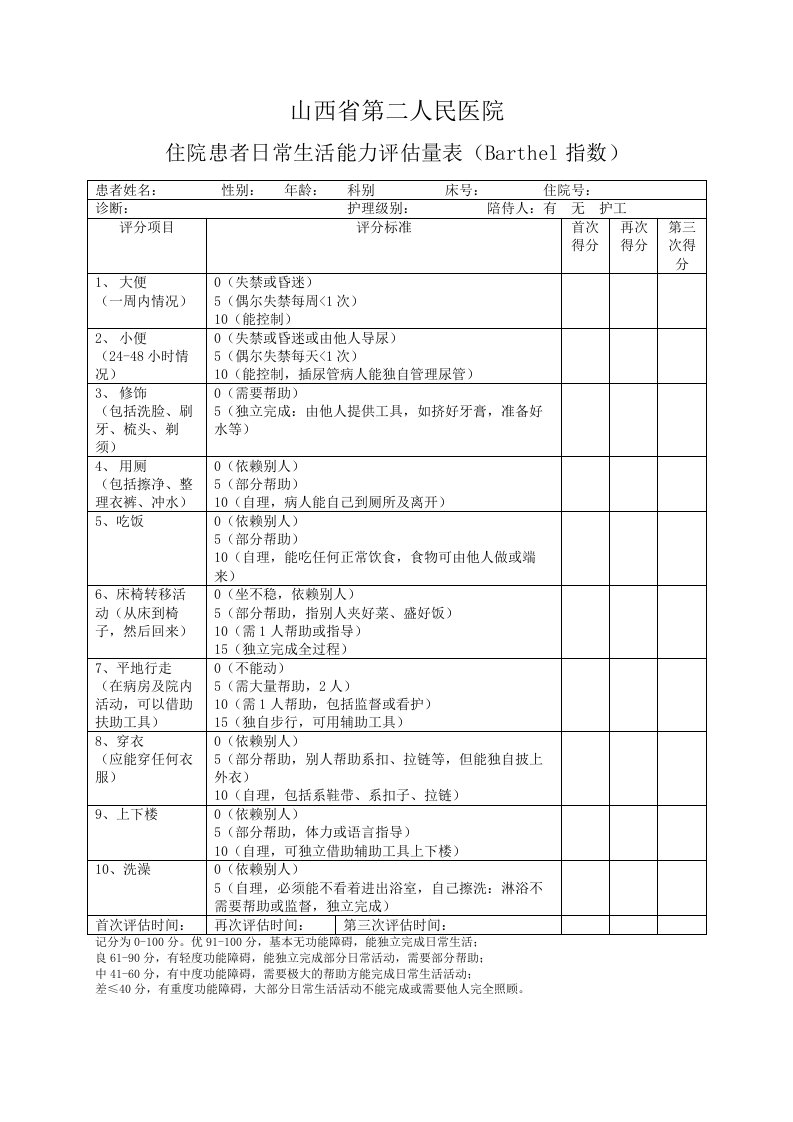 住院患者日常生活能力评估量表