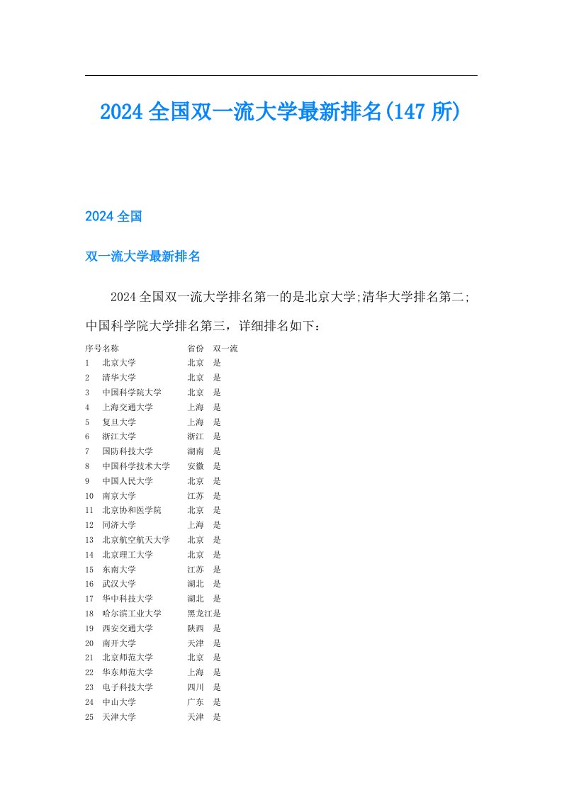 2024全国双一流大学最新排名(147所)