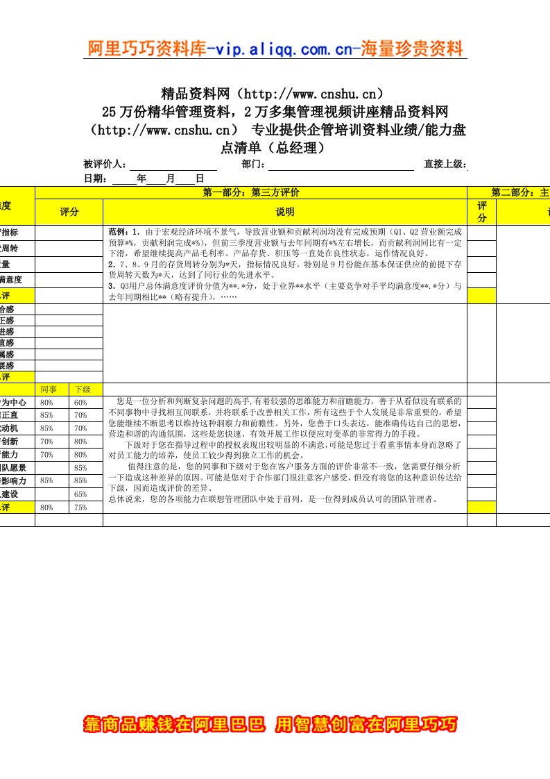 业绩能力盘点清单