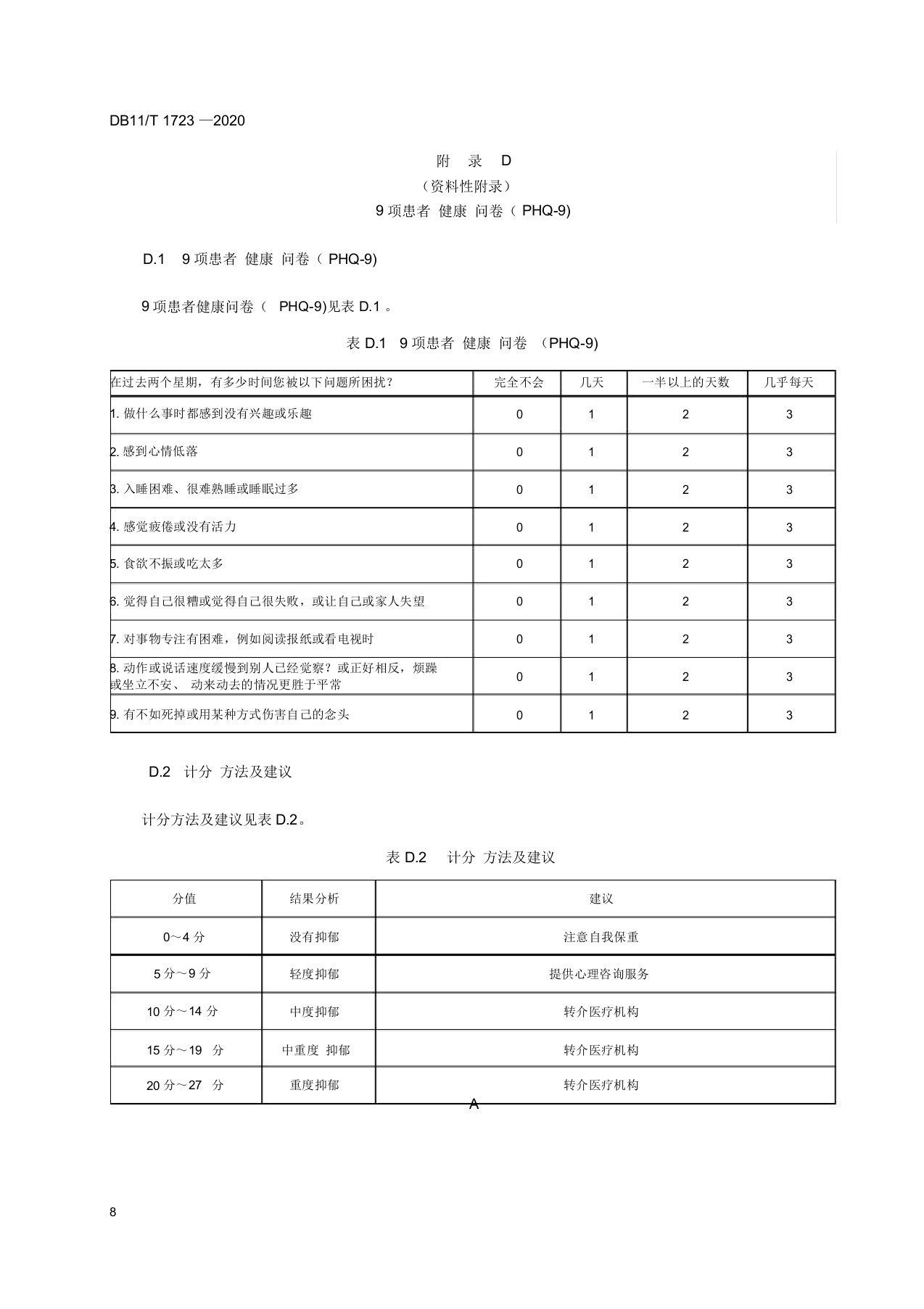 养老机构9项患者健康问卷(PHQ-9)