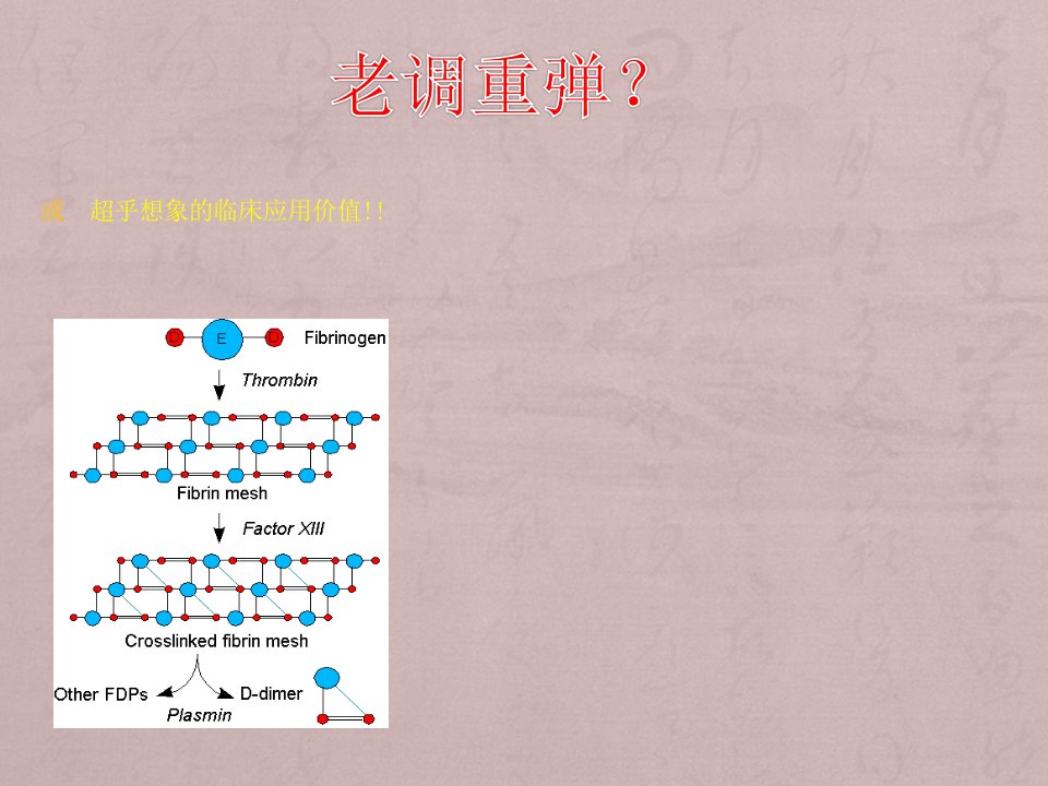 D二聚体急诊临床应用专家共识PPT课件