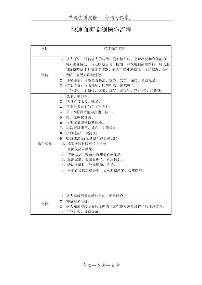 快速血糖仪操作程序及流程(共2页)