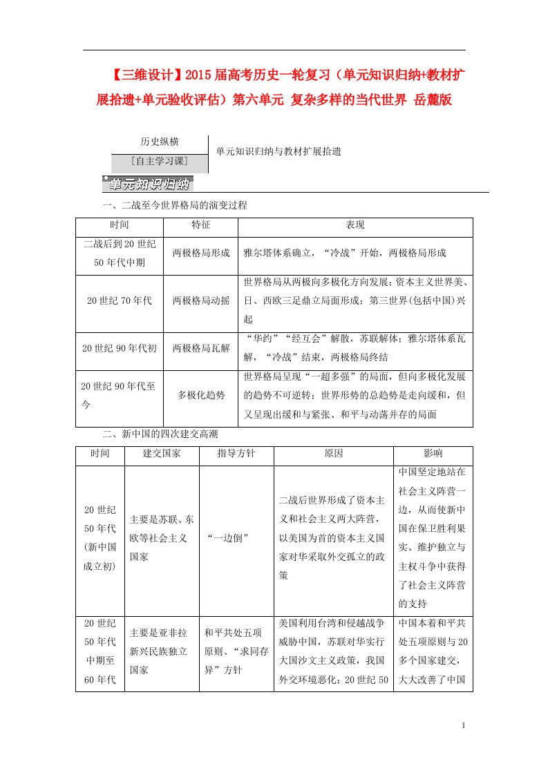 高考历史一轮复习（单元知识归纳