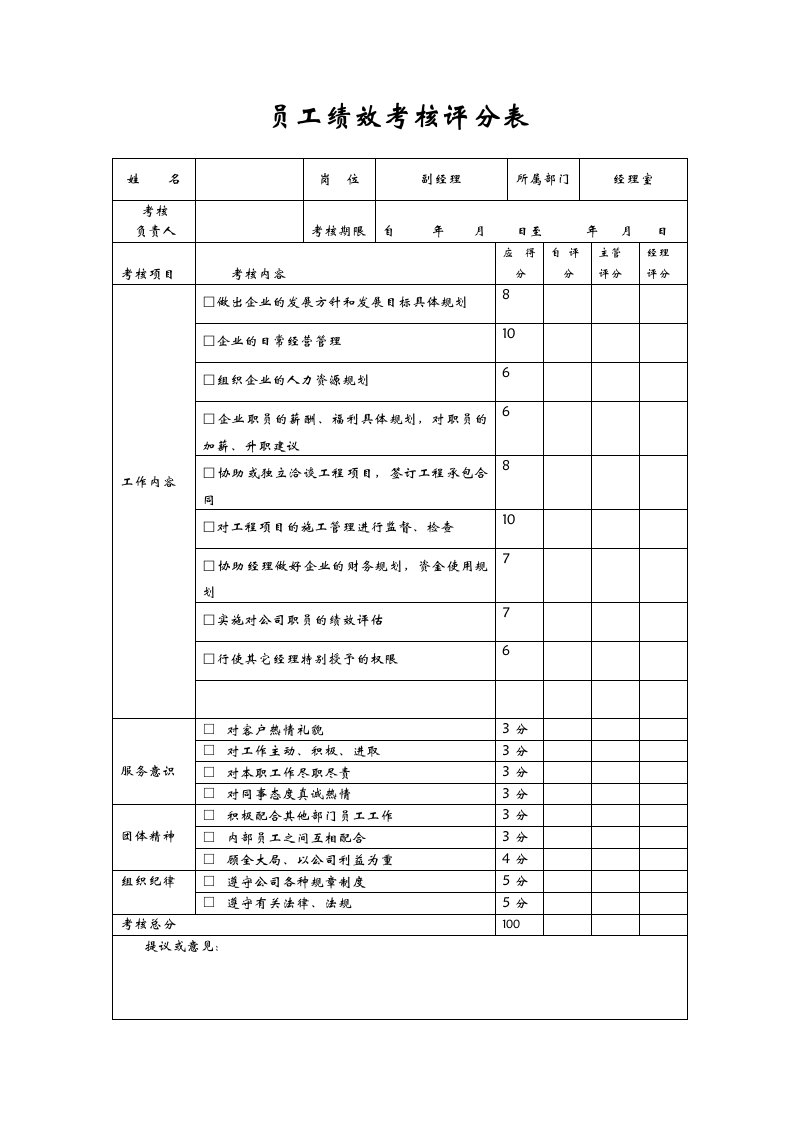 企业管理-10建筑公司指标库26页