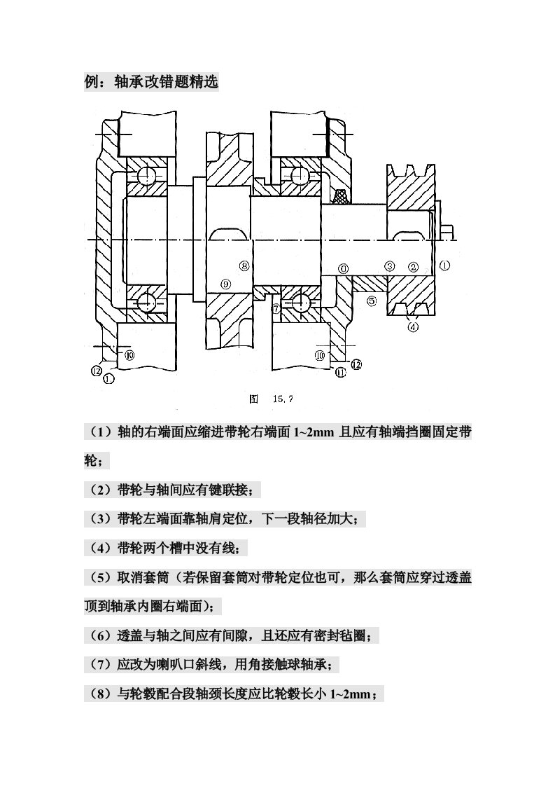 机械设计轴承改错题