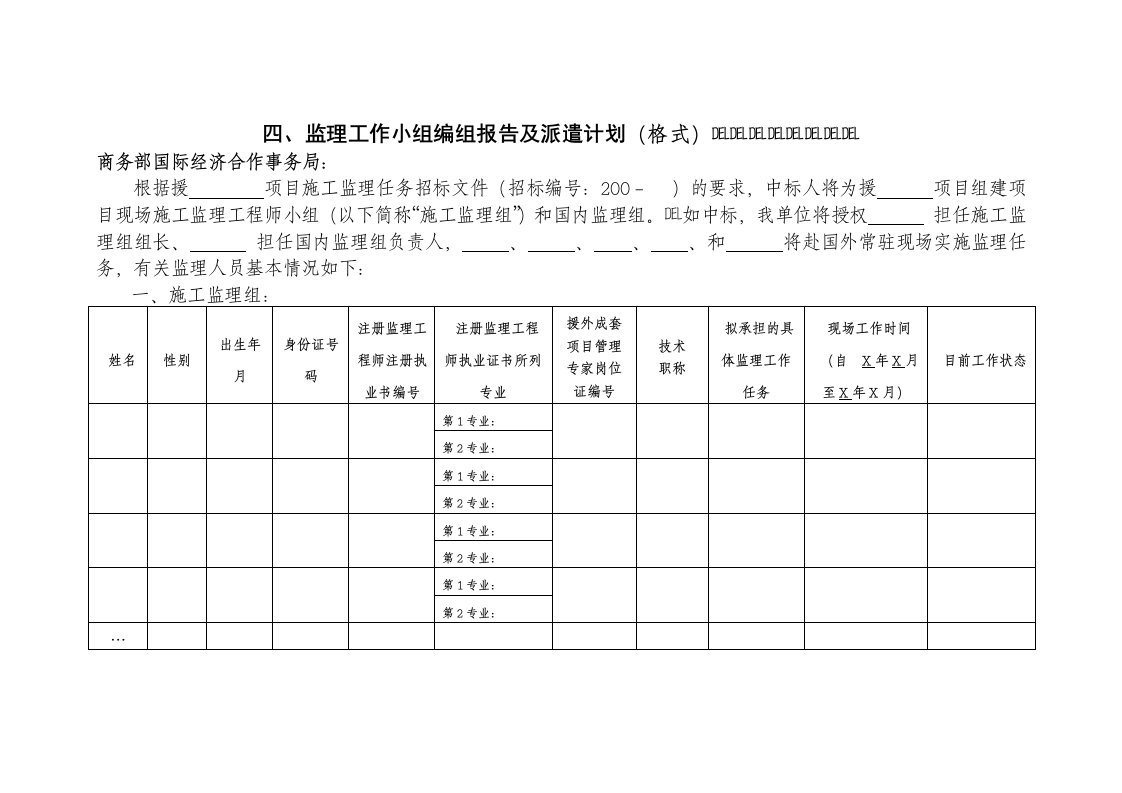 4监理人员编组报告及派遣计划