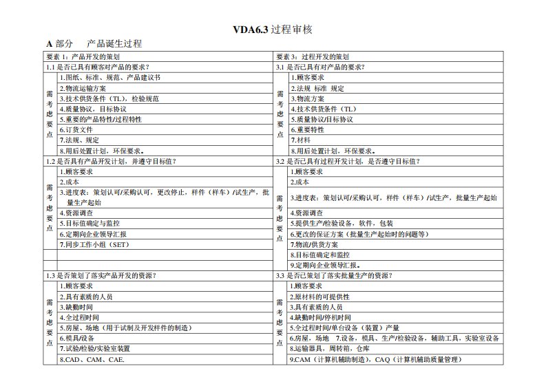 VDA63过程审核表