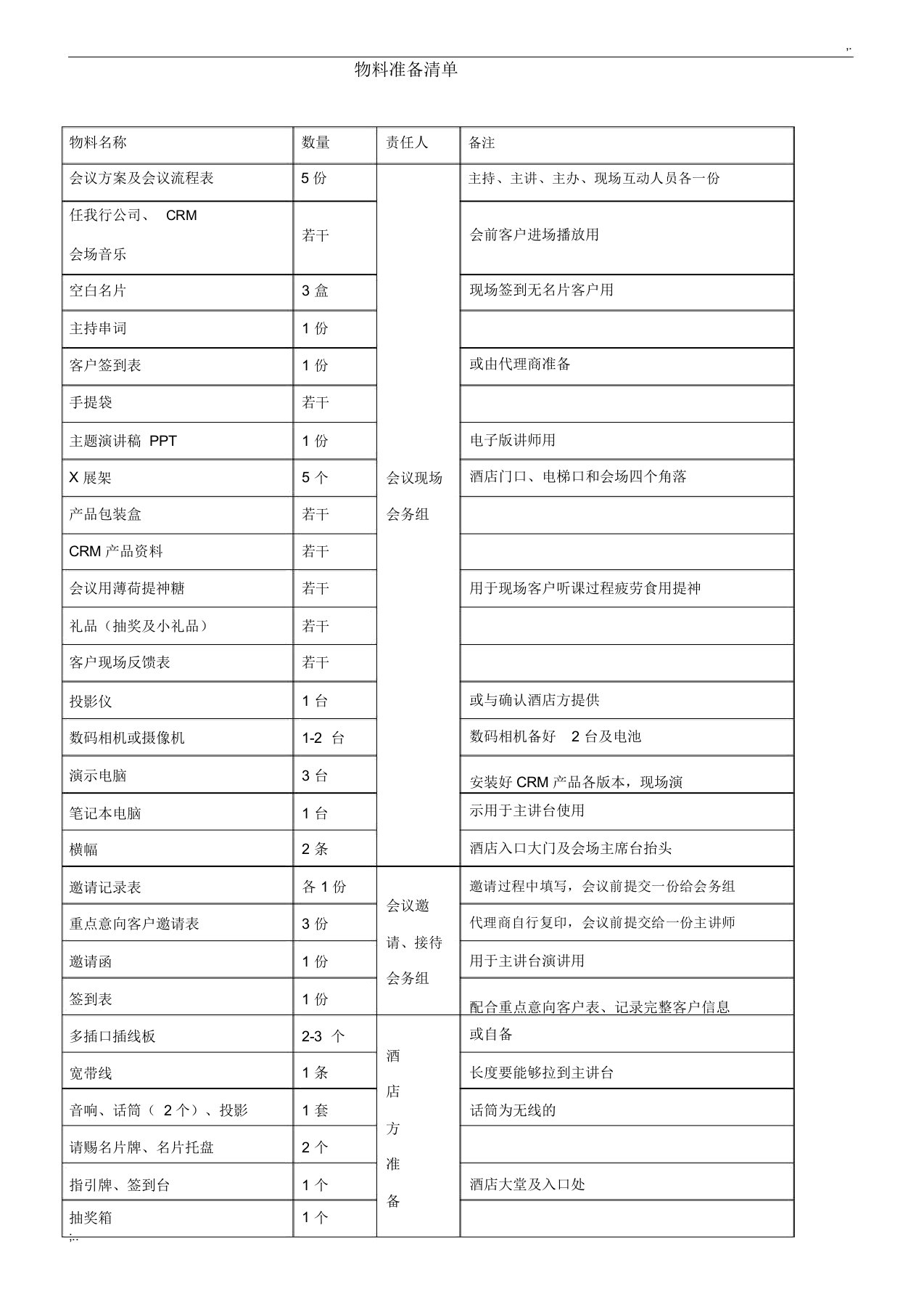 会议物料清单