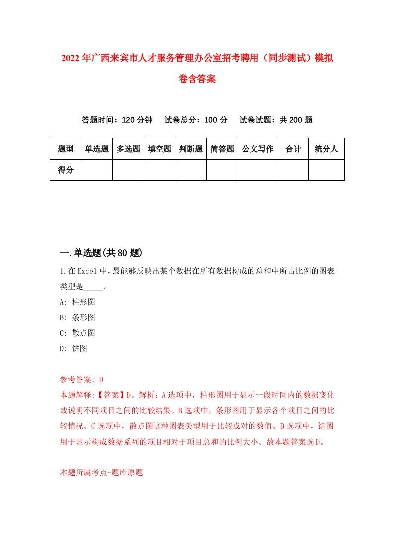 2022年广西来宾市人才服务管理办公室招考聘用同步测试模拟卷含答案4