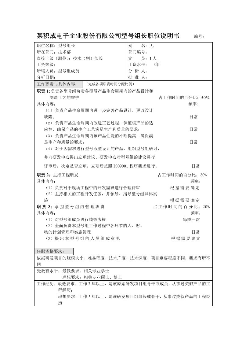 生产管理--积成电子企业股份有限公司型号组长职位说明书