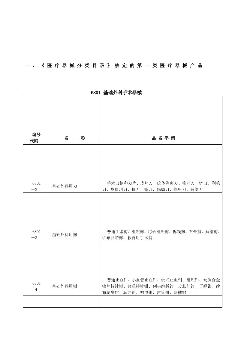 一类医疗器械产品