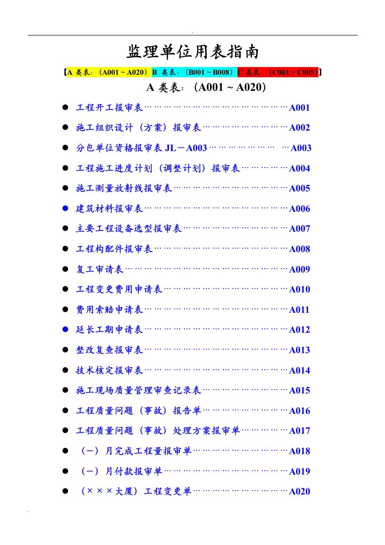 建设工程监理单位全套用表_四川建龙软件表格