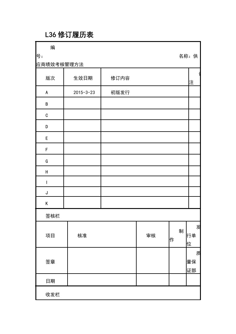 供应商绩效考核管理办法