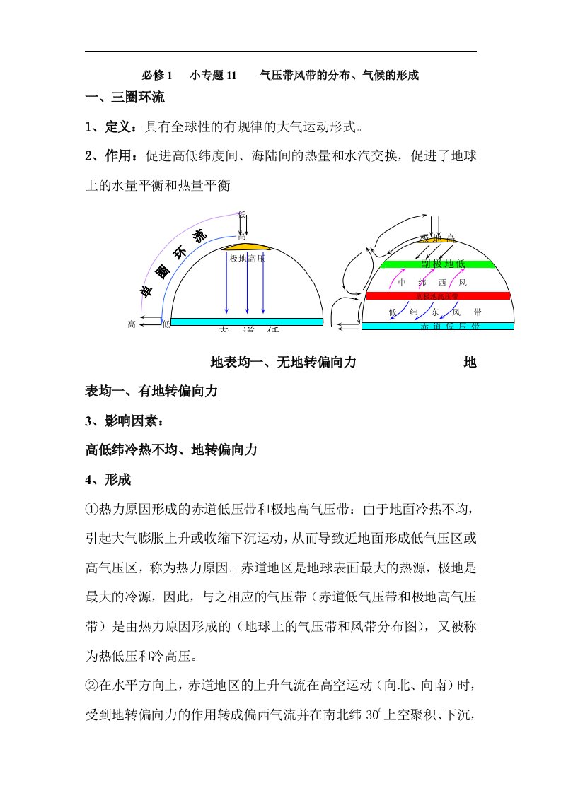 高一地理气候的形成练习题.doc