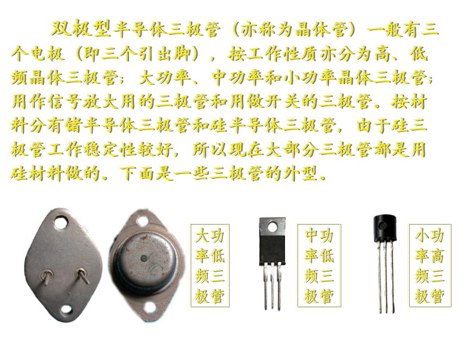 最新双极型晶体管精品课件