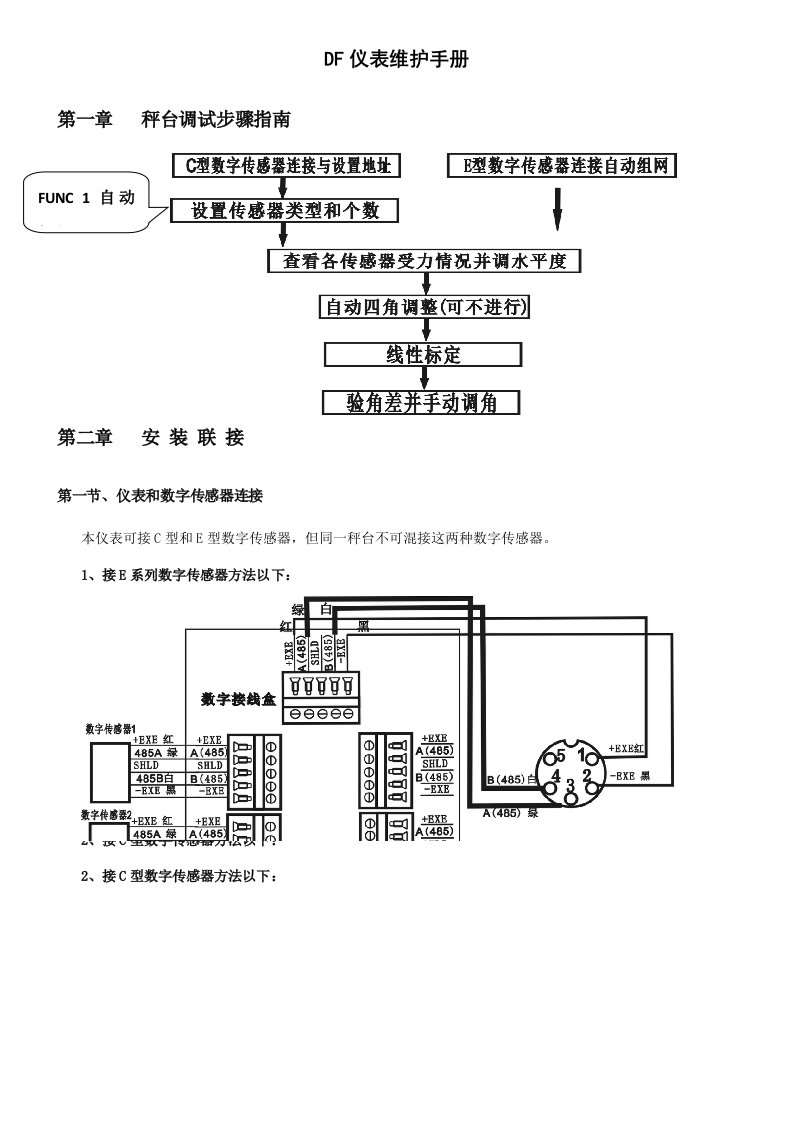 DF柯力仪表常见问题样稿