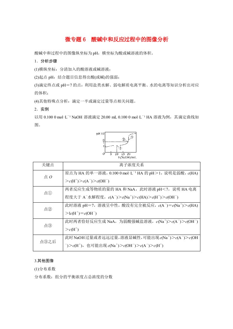 高中化学新教材同步选择性必修第一册第3章微专题6酸碱中和反应过程中的图像分析