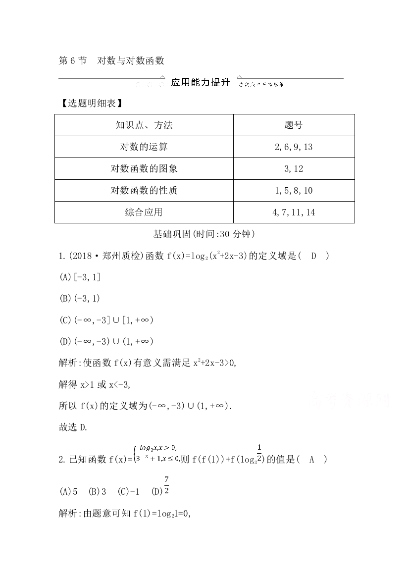 2020版导与练一轮复习文科数学习题：第二篇　函数及其应用（必修1）