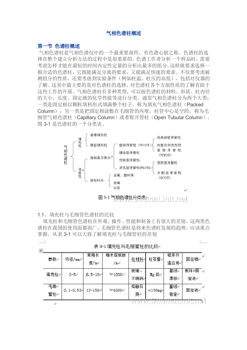 气相色谱柱概述