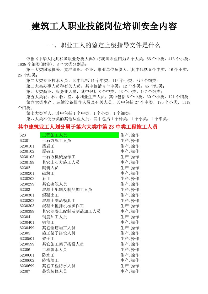 建筑工人职业技能岗位培训安全内容