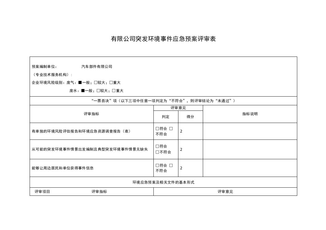 突发环境事件应急预案评审表