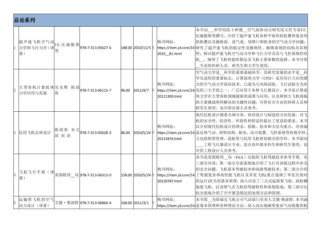 民用飞机图书资料汇总