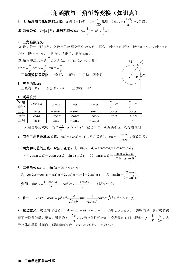 三角函数与三角恒等变换(知识点)