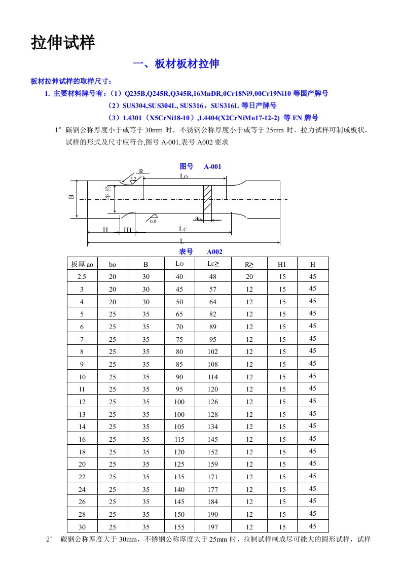 压力容器