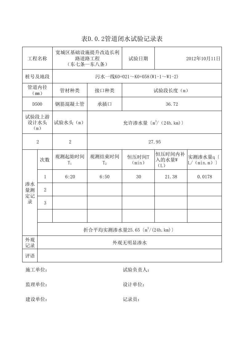 表D.0.2管道闭水试验记录表