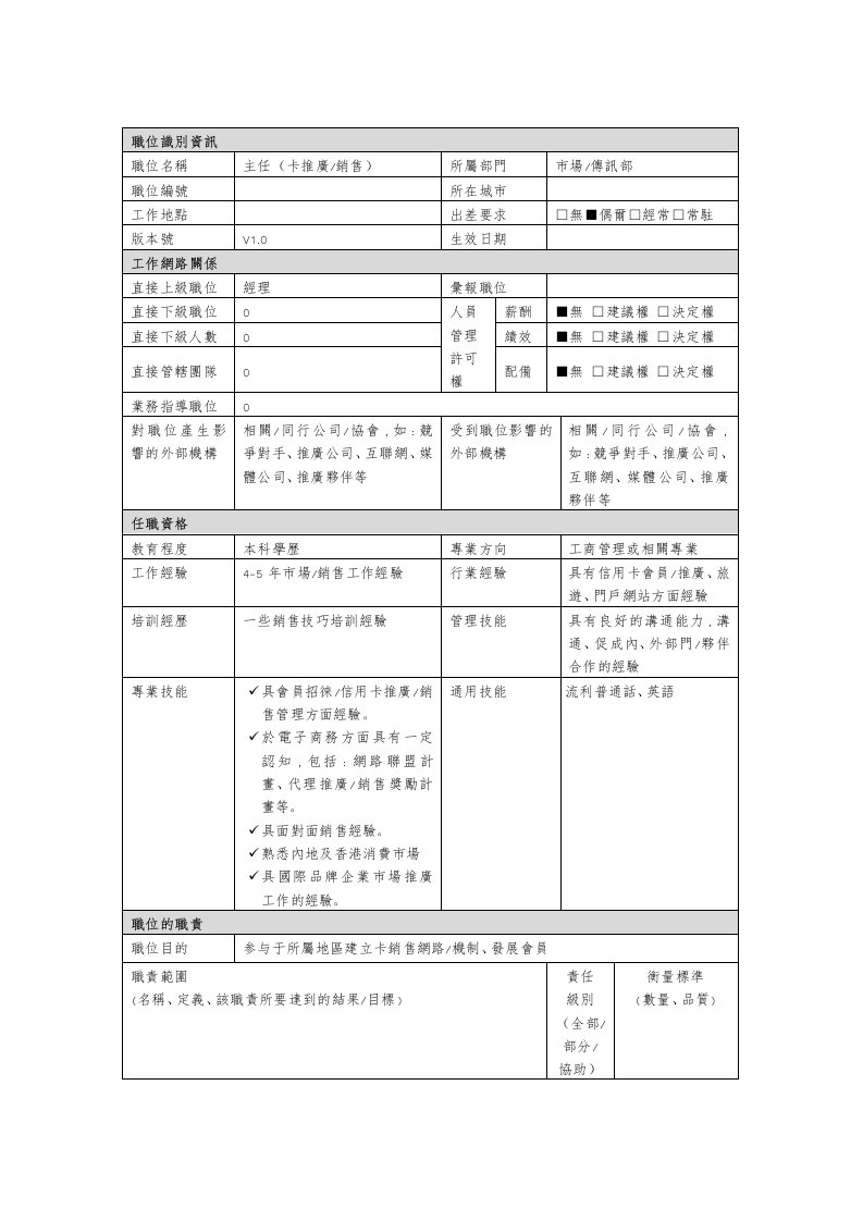 主任卡推广销售岗位说明书