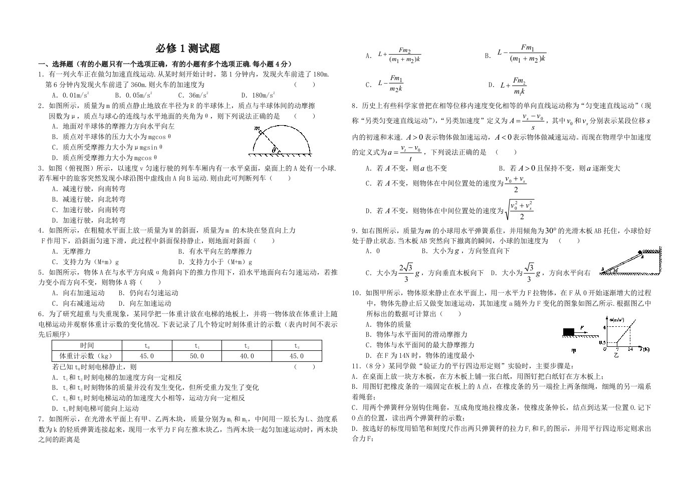 高一物理必修1测试题附答案