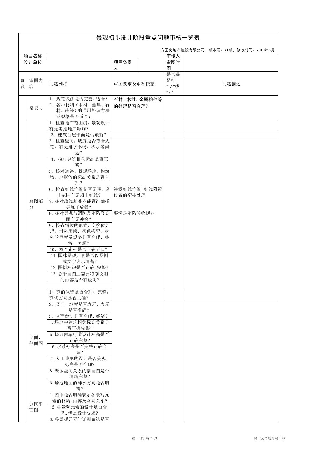 景观初步设计阶段重点问题审核表