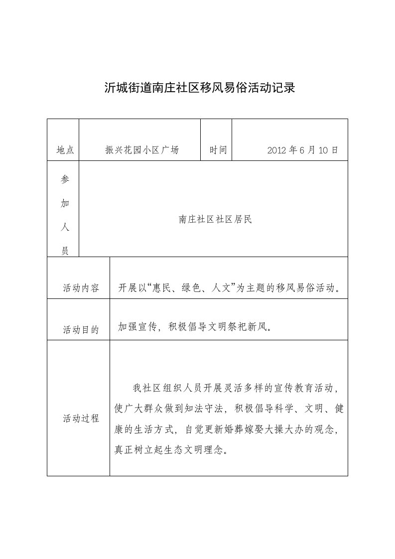 沂城街道南庄社区移风易俗活动记录