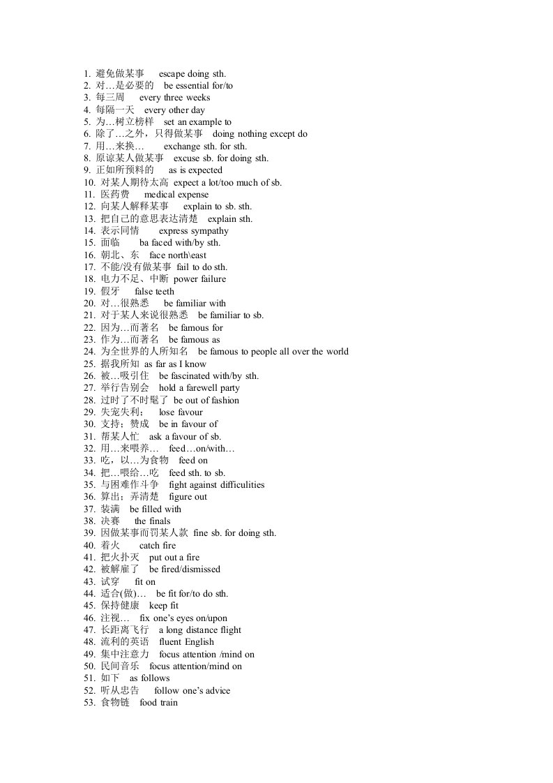 上海高考英语整理知识点讲义：期末复习材料