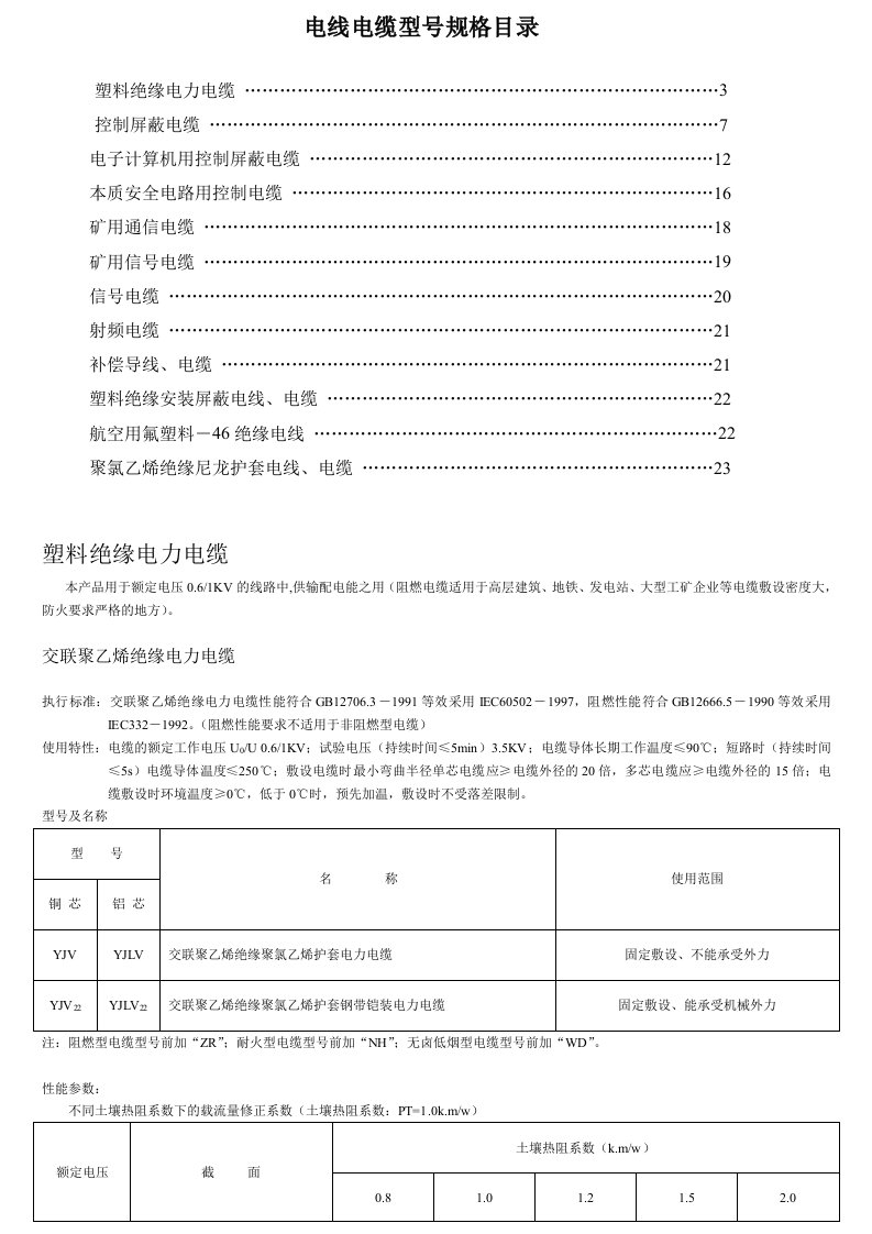 电线、电缆型号大全