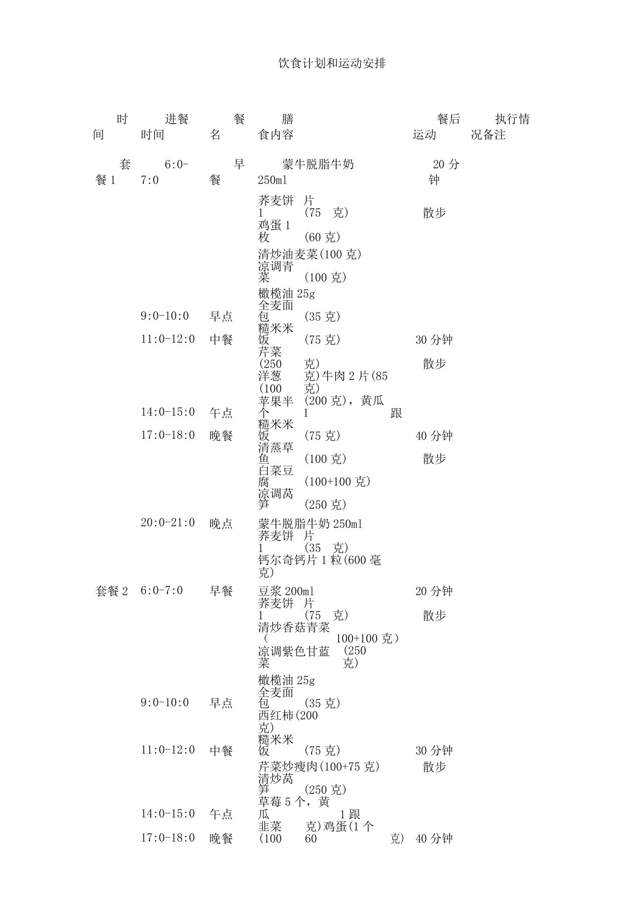 孕期高血糖食谱及运动计划表格