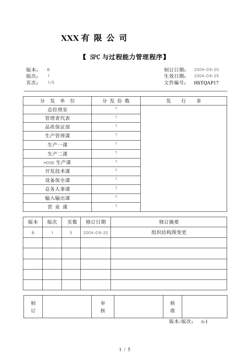 spc与过程能力管理程序