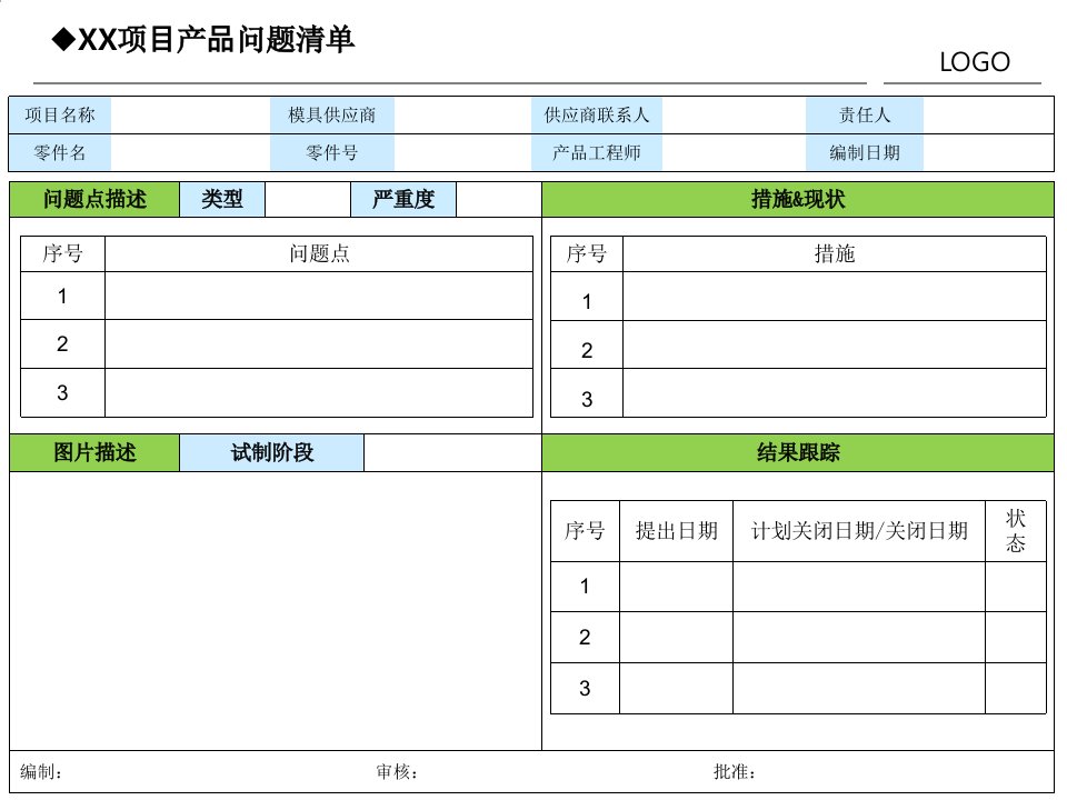 试模报告样板ppt课件