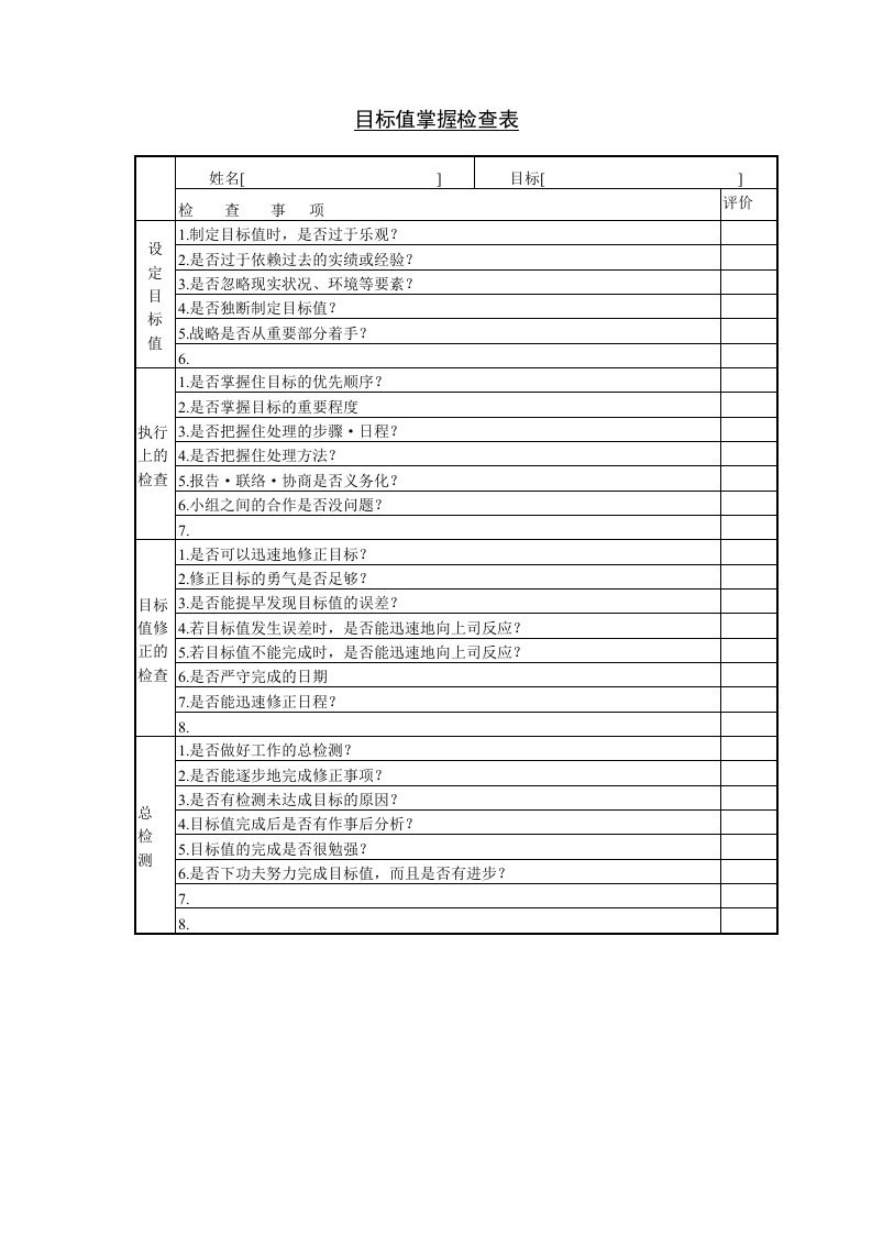 精选目标值掌握检查表