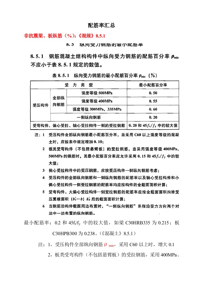 新规配筋率汇总