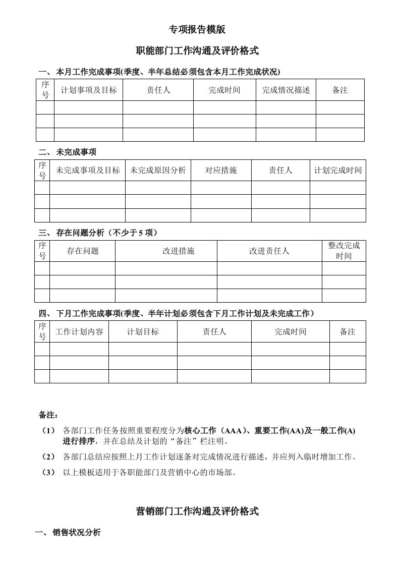 建筑资料-部门专项报告