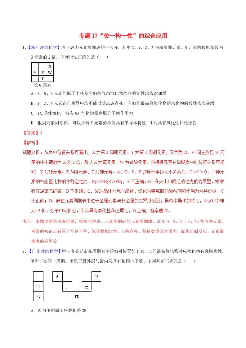 高考化学试题分项精析