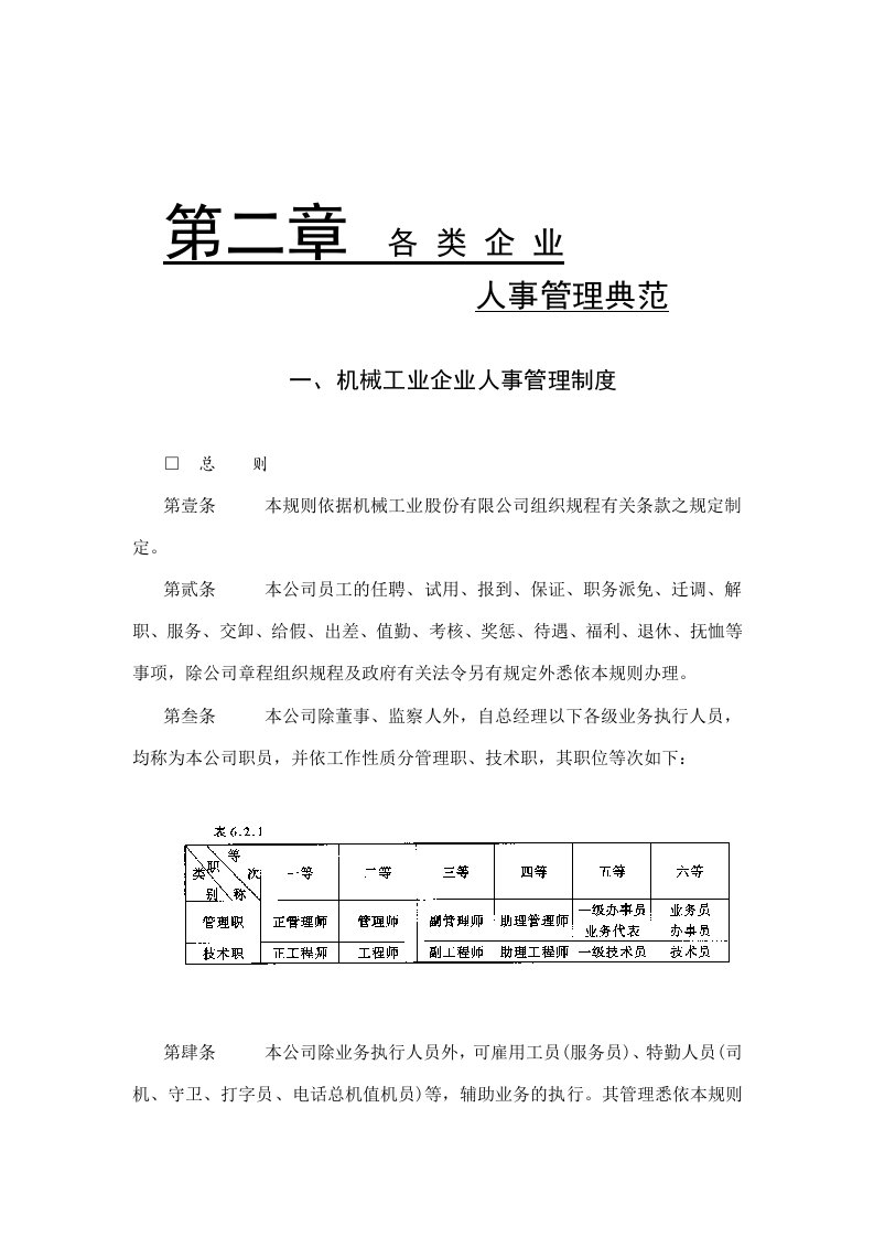 各类企业人事管理制度典范