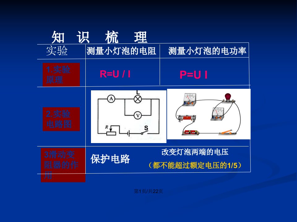 伏安法测量灯泡的电阻和电功率