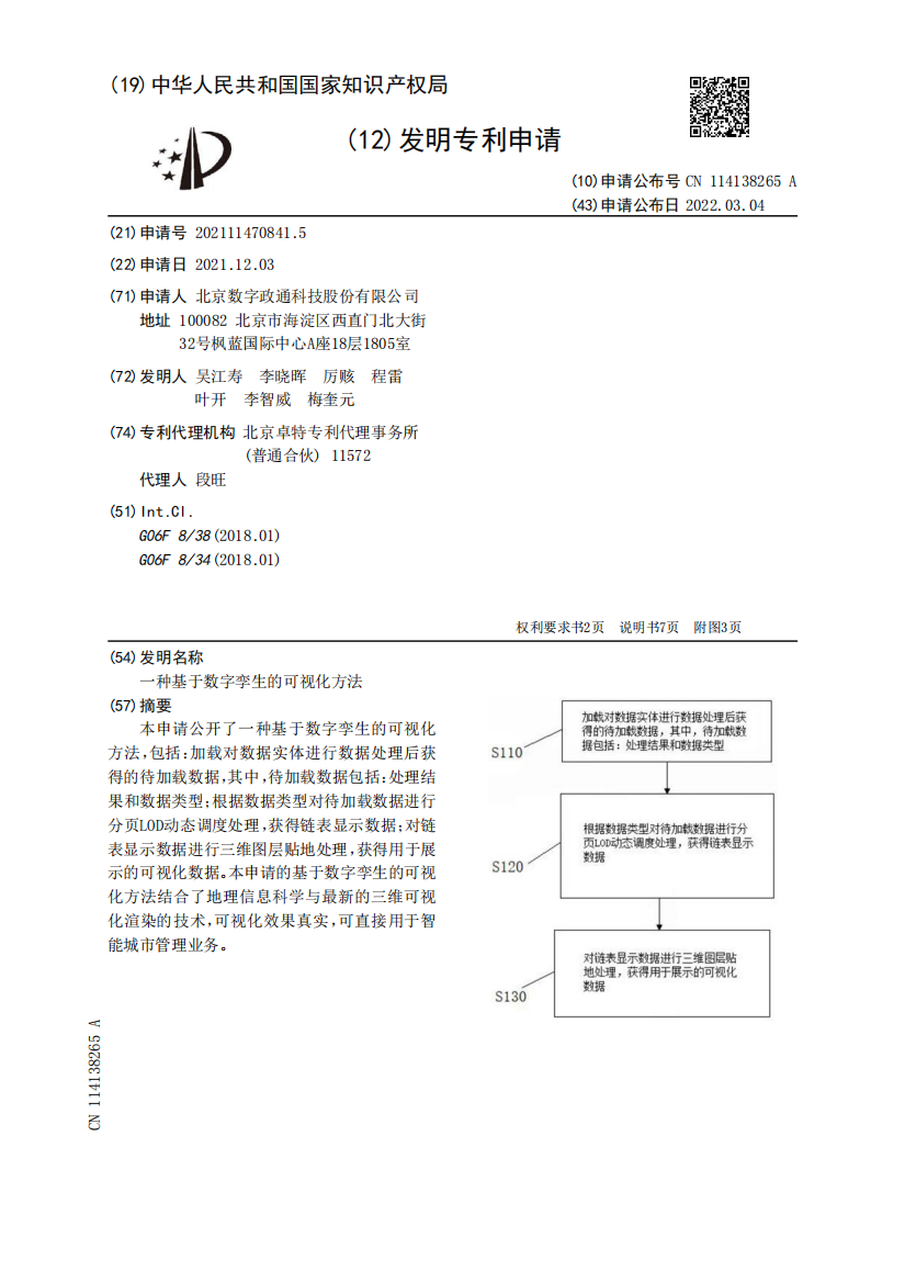 一种基于数字孪生的可视化方法