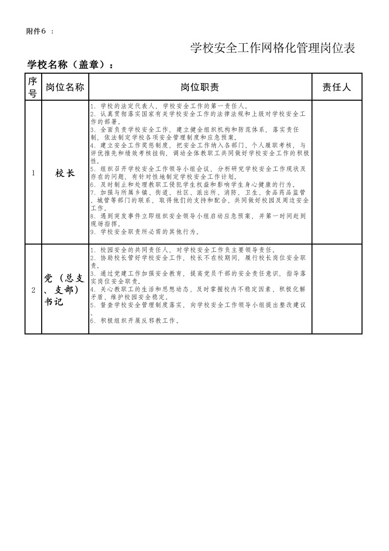 学校安全工作网格化管理岗位表